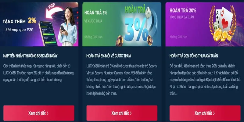 Vì sao Nổ Hũ tại 7club khác biệt?